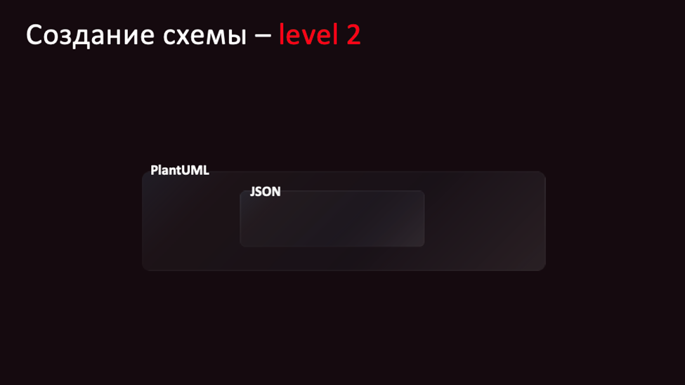 Enabler для AI-агентов — интеграционная платформа MWS OCTAPI - 9