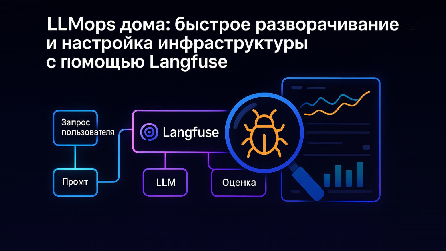 LLMops дома: быстрое разворачивание и настройка инфраструктуры с помощью Langfuse - 1