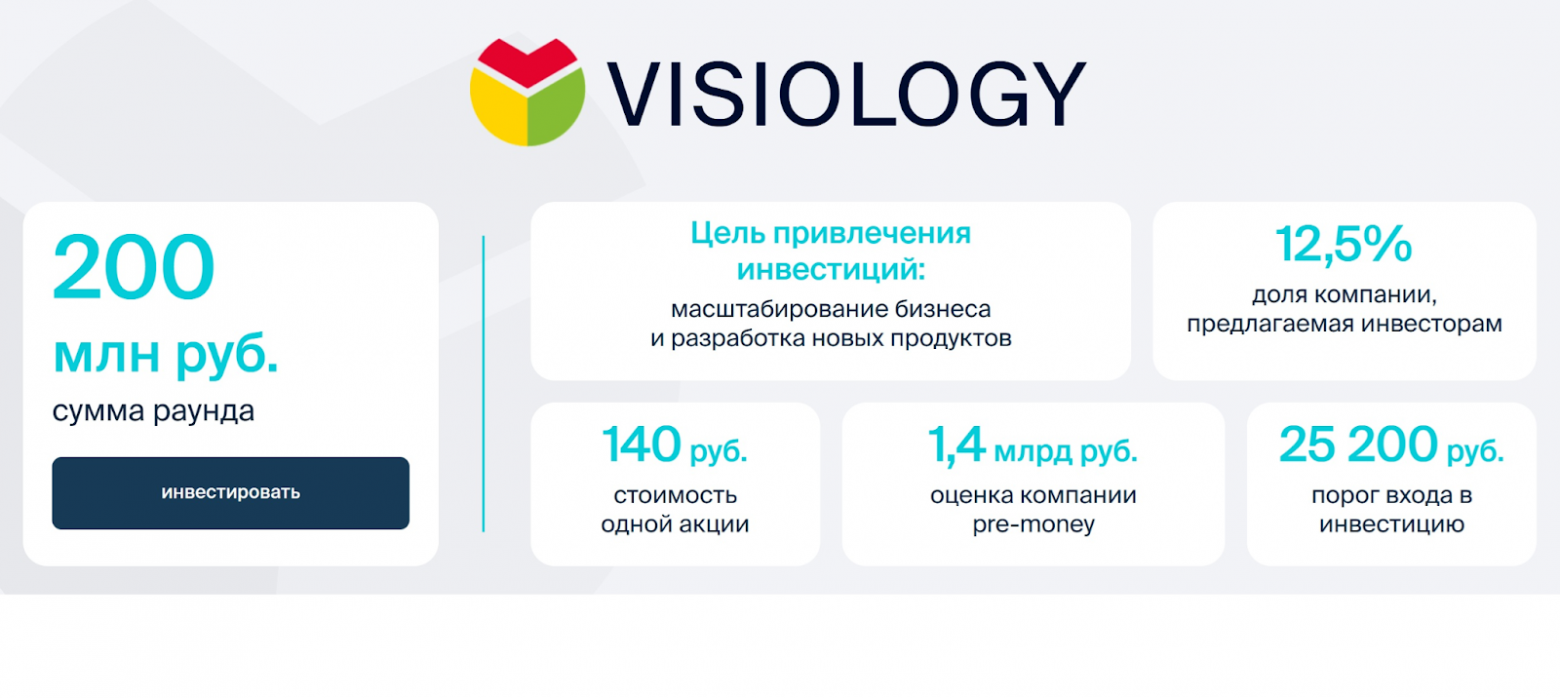 Visiology ускорит разработку BI-платформы, опираясь на средства внешних инвесторов - 1