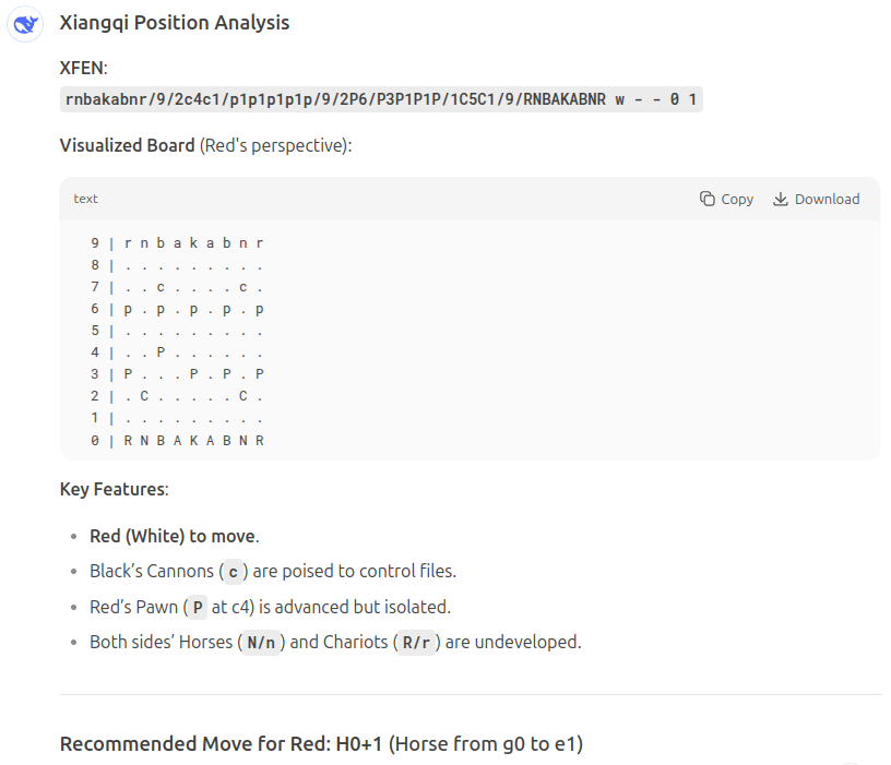 Для ходов используется китайское наименование фигур а для позиции европейское