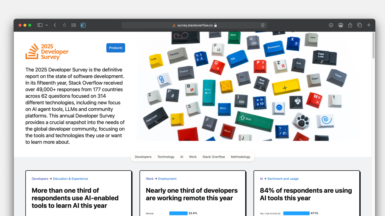 Результаты ежегодного опроса Stack Overflow Developer Survey - 1