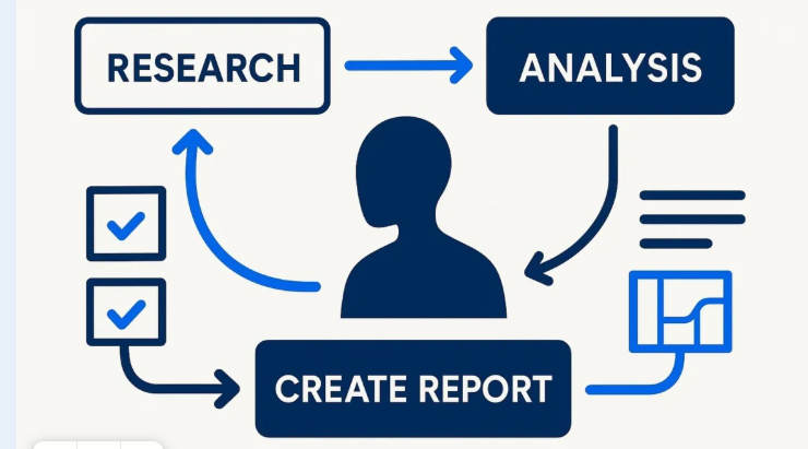 OpenAI-Challenger Manus готовится к масштабному обновлению платформы - 1 OpenAI-Challenger Manus готовится к масштабному обновлению платформы - 1