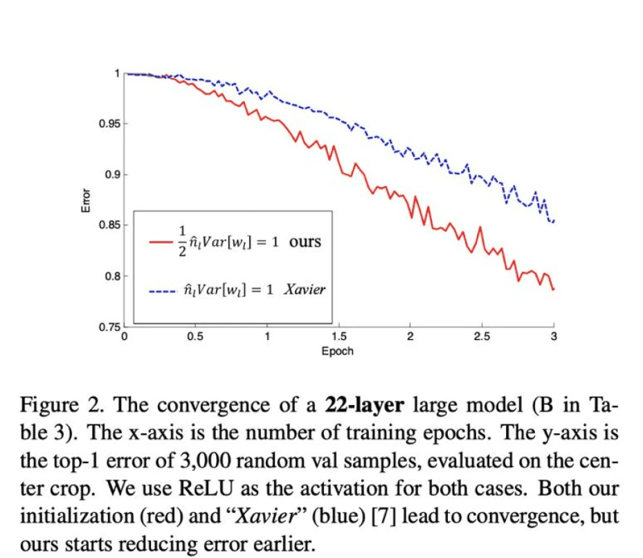 Xe vs He: кого брать-то? - 10 Xe vs He: кого брать-то? - 10