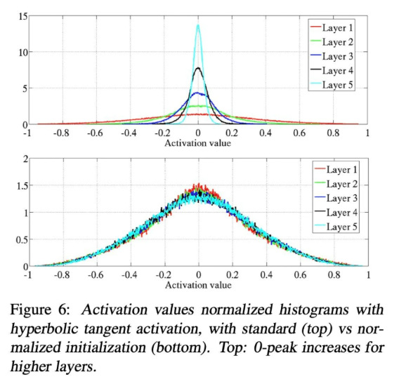 Xe vs He: кого брать-то? - 5 Xe vs He: кого брать-то? - 5