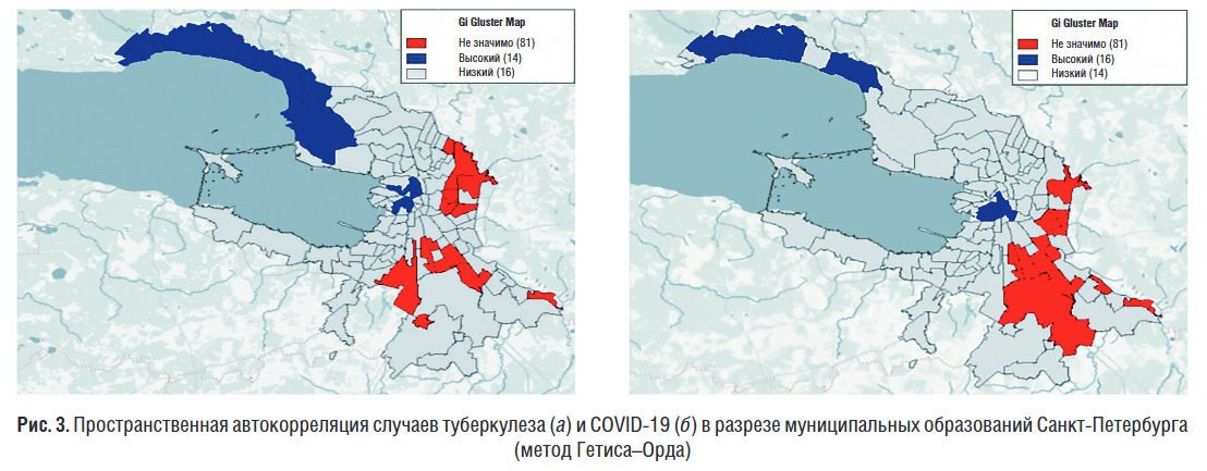 Геоданные VS медицина. На чем строить ГИС анализ в здравоохранении в 2025 году? - 5 Геоданные VS медицина. На чем строить ГИС анализ в здравоохранении в 2025 году? - 5