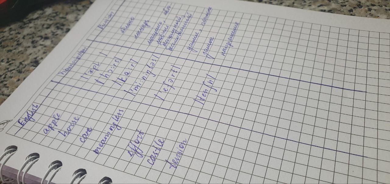 Время ностальгии по школьным временам.