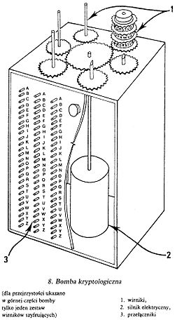 Схематичное изображение польской "Бомбы"