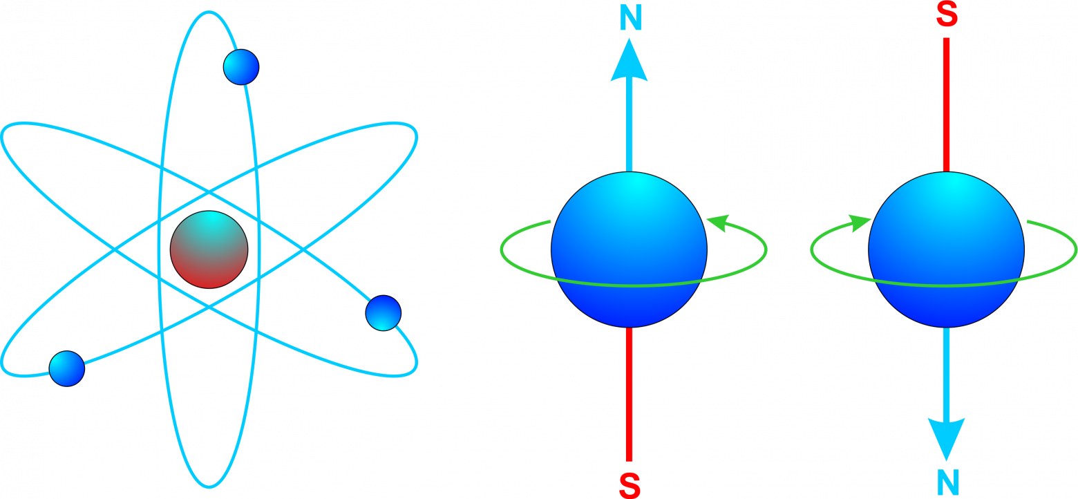 Спинтроника — следующий шаг в электронике - 1 Спинтроника — следующий шаг в электронике - 1