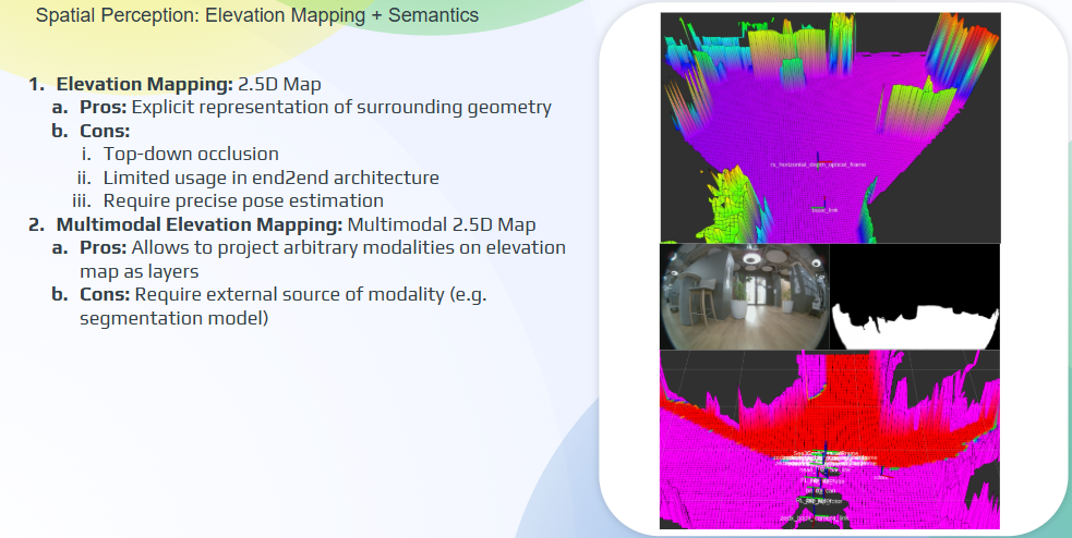 Восприятие и навигация для мобильных роботов - 3