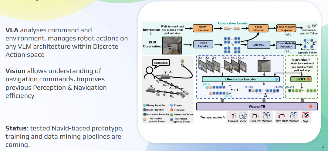 Восприятие и навигация для мобильных роботов - 5