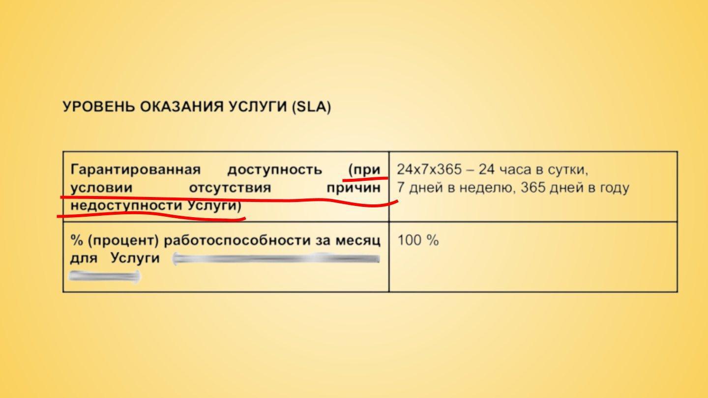 Как не потерять миллионы на SLA: архитектурный подход к управлению ожиданиями - 5 Как не потерять миллионы на SLA: архитектурный подход к управлению ожиданиями - 5