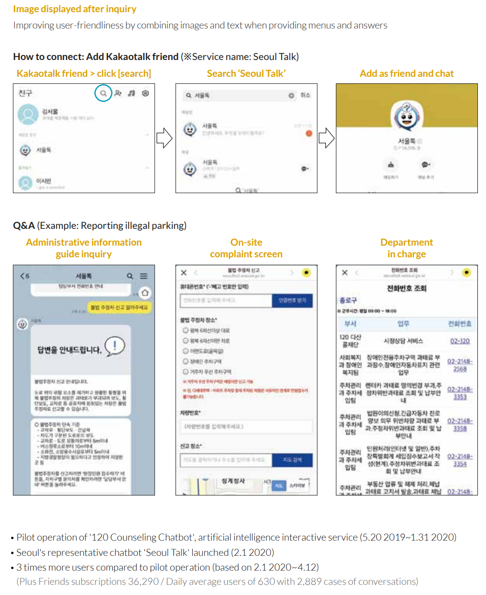 Государственный мессенджер по-корейски: контроль, удобство или провал? Национальный мессенджер, который сгорел - 6