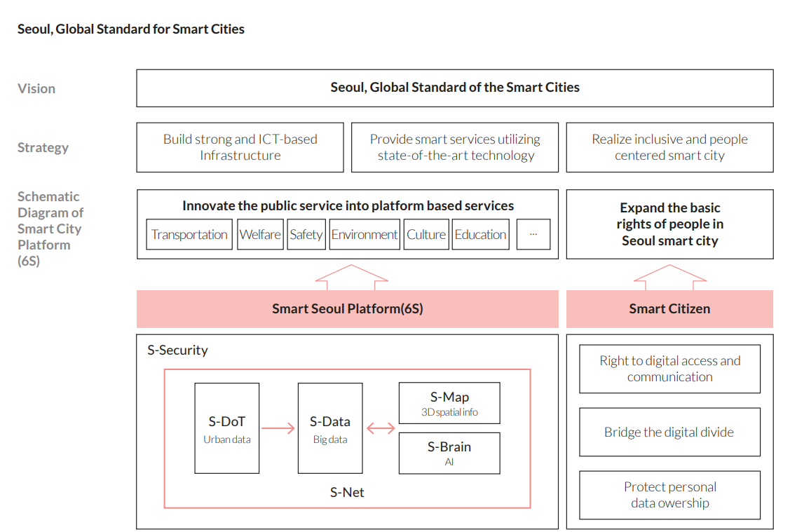 Государственный мессенджер по-корейски: контроль, удобство или провал? Национальный мессенджер, который сгорел - 9