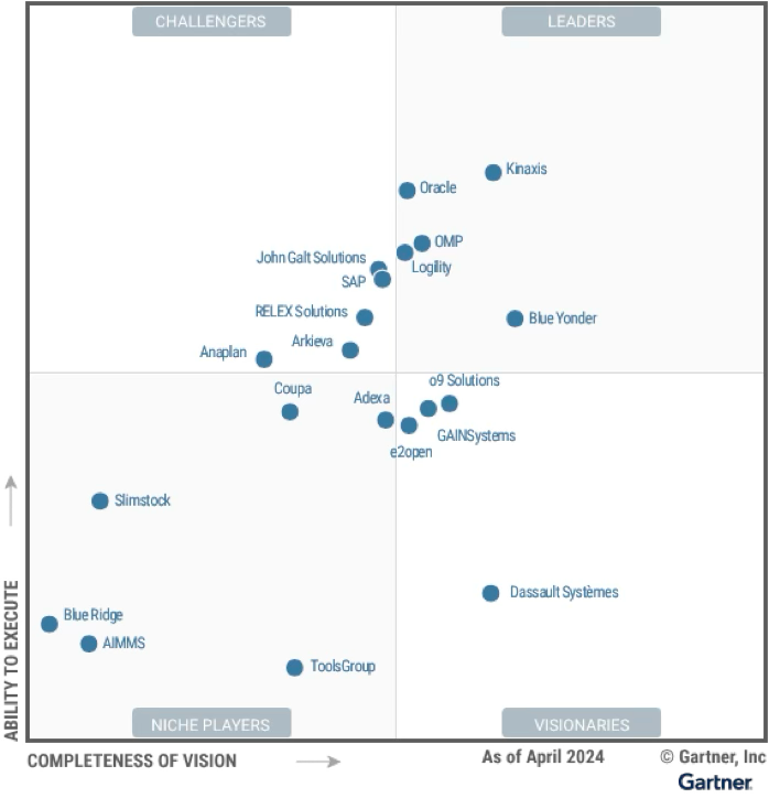 Как мы в VK Tech построили технический радар для масштабной инженерной команды - 2