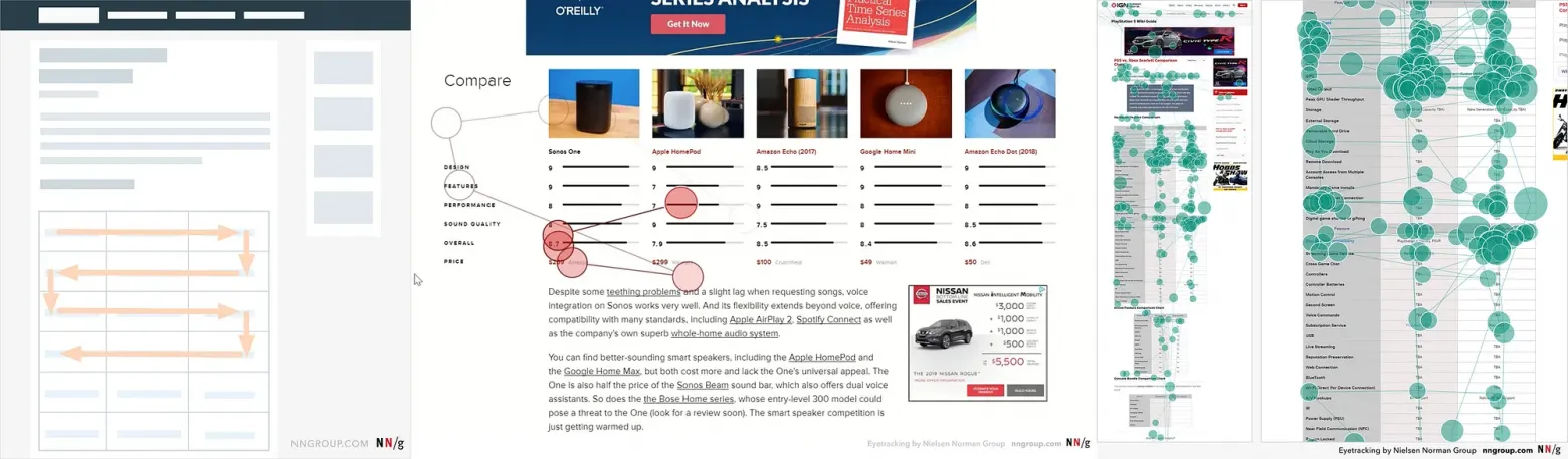 Движение взгляда по шаблону газонокосилки