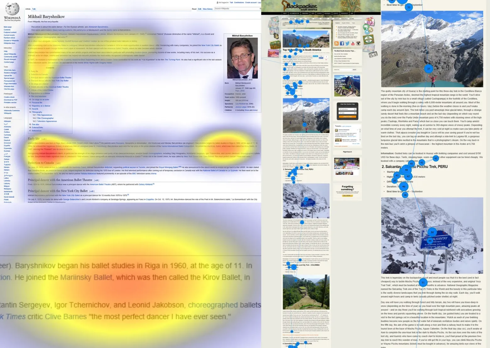 Карта восприятия по шаблону выделения ключевых вещей