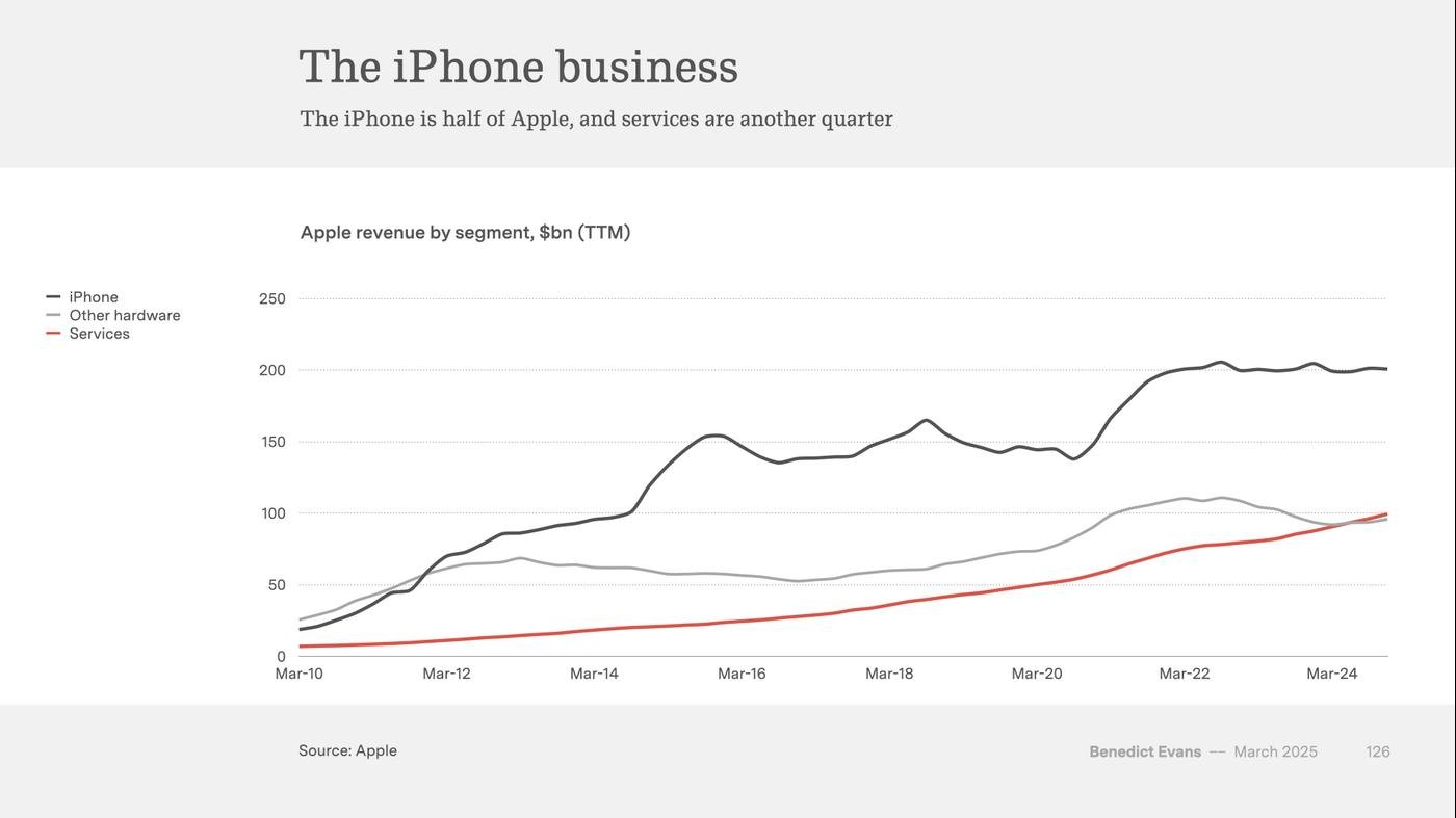 Большой интернет сломан - 10 Большой интернет сломан - 10