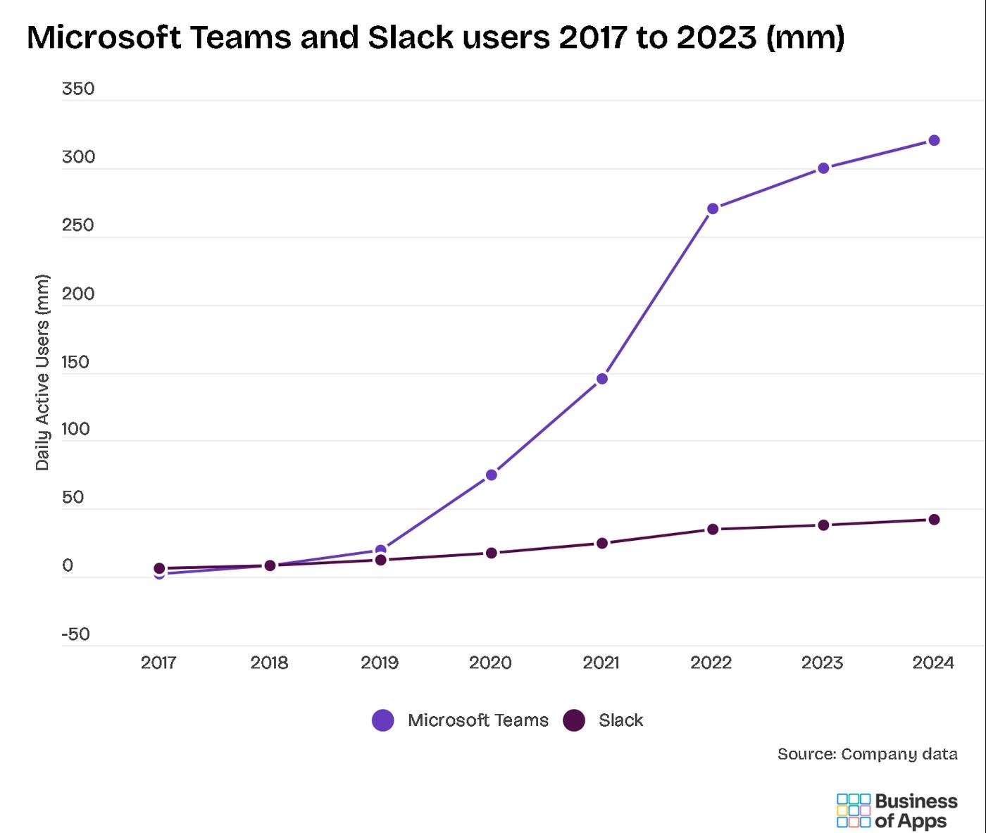 Большой интернет сломан - 13 Большой интернет сломан - 13
