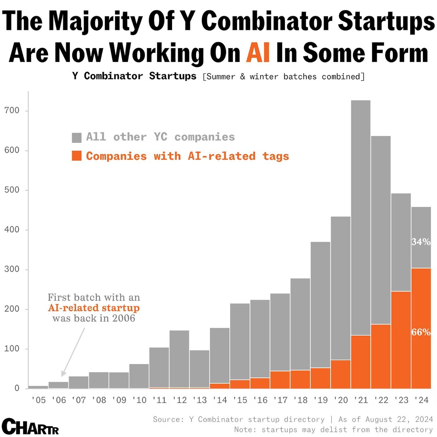 Большой интернет сломан - 3 Большой интернет сломан - 3