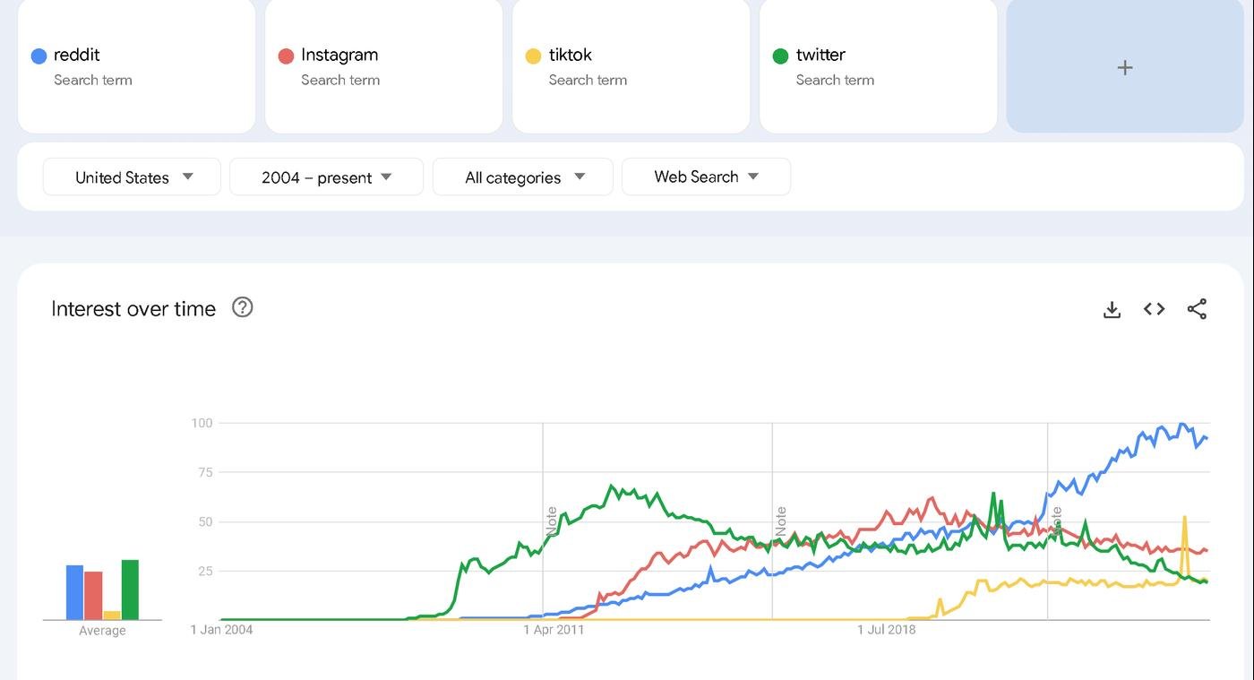 Большой интернет сломан - 6 Большой интернет сломан - 6