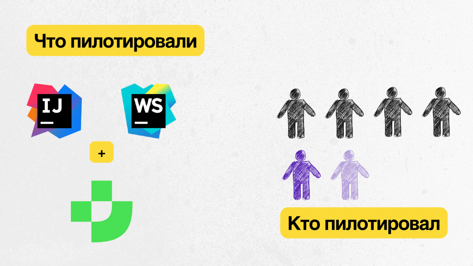 Испытано на себе: пилот Junie для разработки. Делюсь выводами за 2,5 месяца - 1