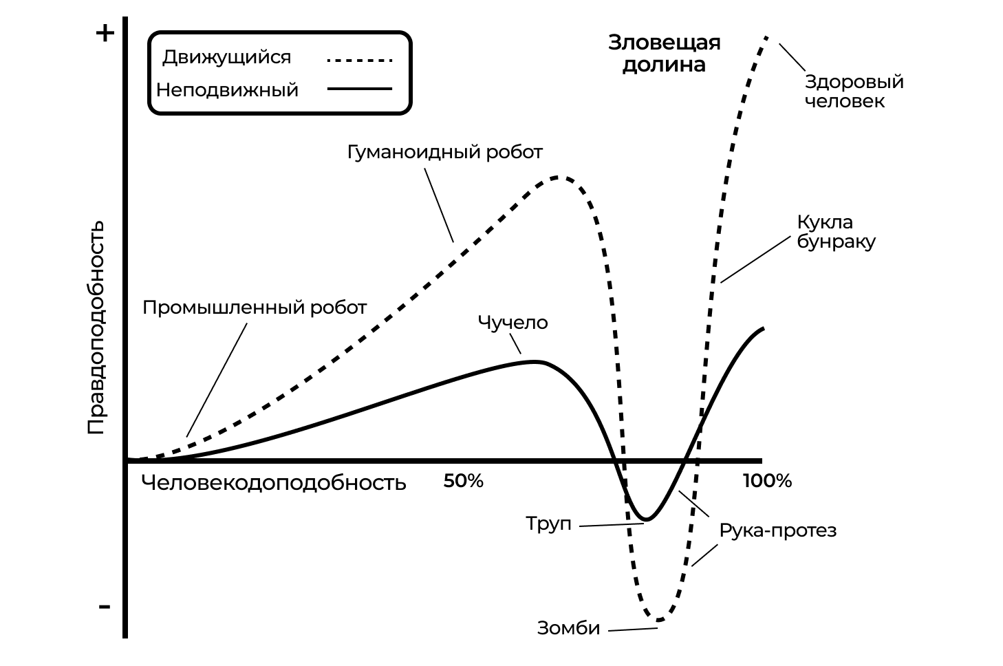 Почему наш мозг саботирует ИИ-рекламу: три причины - 4 Почему наш мозг саботирует ИИ-рекламу: три причины - 4