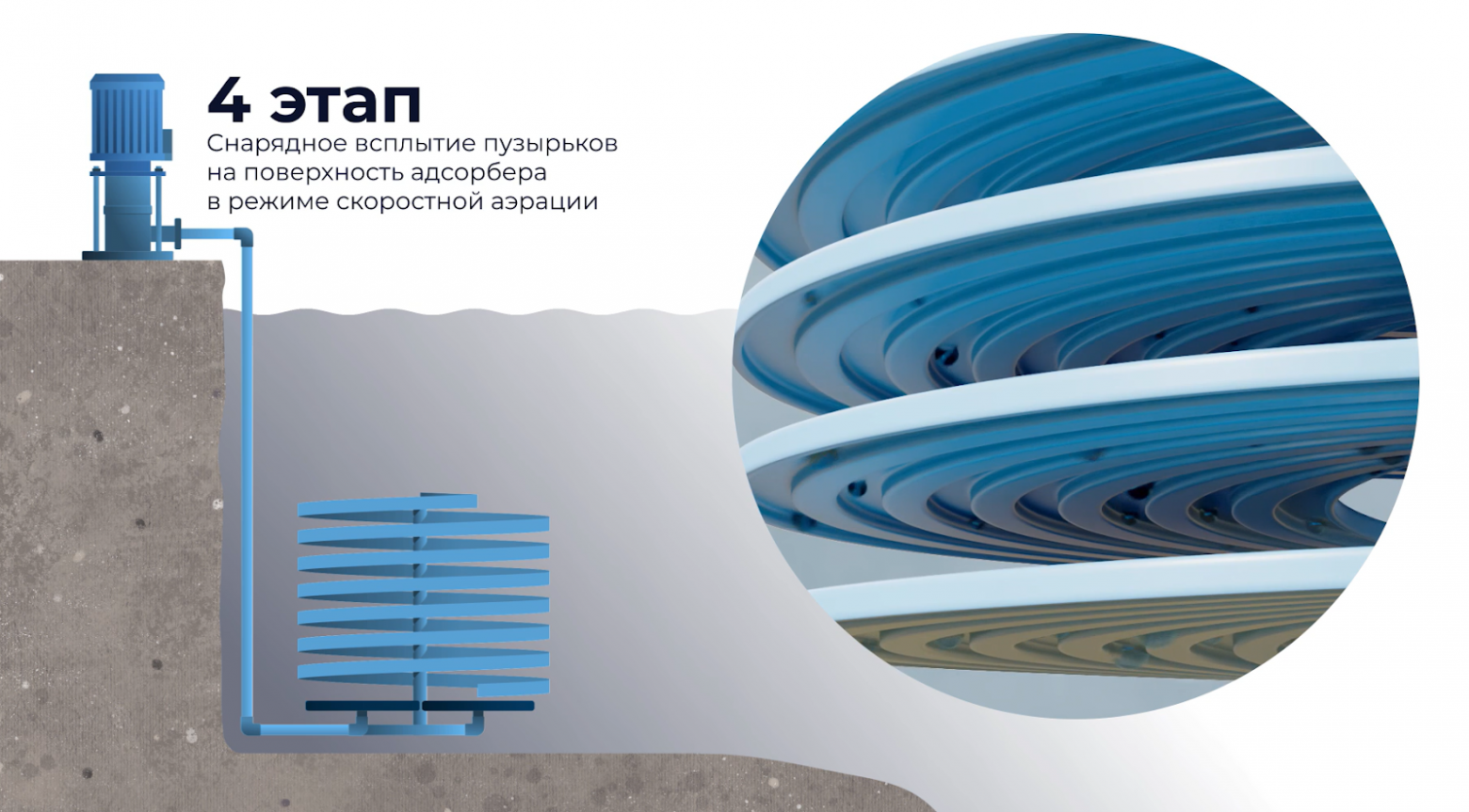 От аэратора до антидронов: 10 технологических стартапов Архипелага 2025 - 9