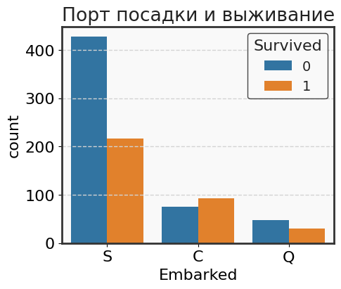 Titanic + CatBoost (Первое решение, первый Jupyter Notebook) - 4