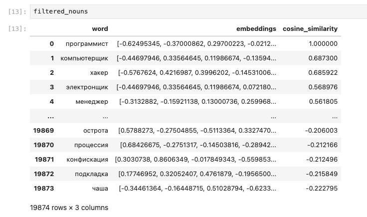 От подкладки далеки