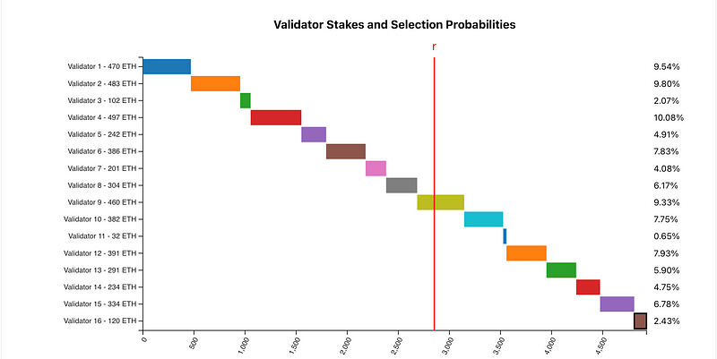 Конечный результат!!!!!!!