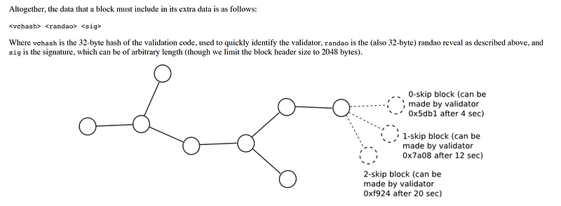 Mauve Paper 1 страницу спустя…