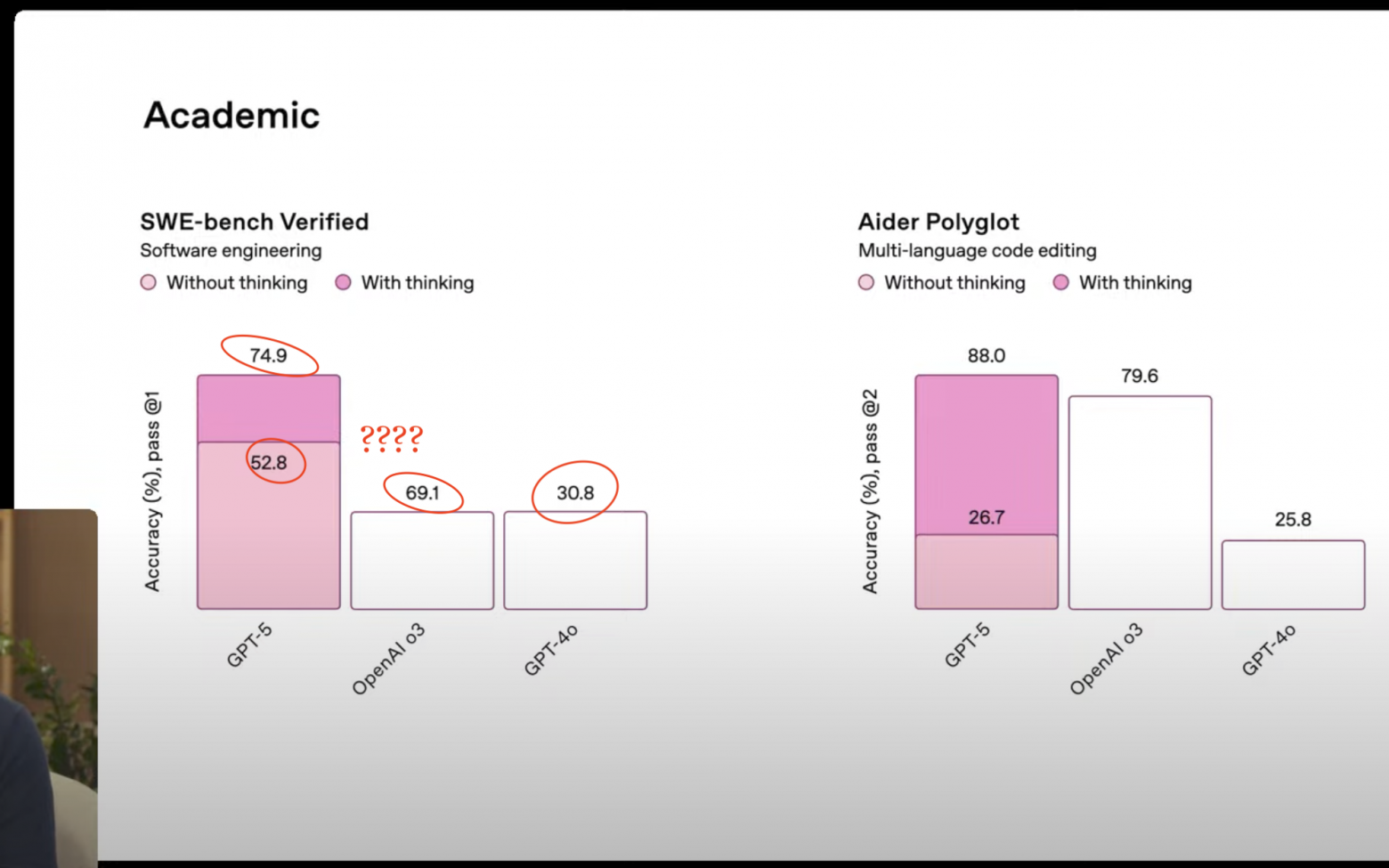 Мне очень интересно: там в компании вообще никто не делал вычитку и не смотрел на то, что они будут показывать всему миру?