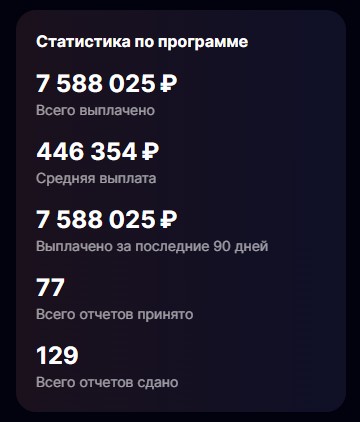 Скриншот с Standoff Bug Bounty, актуальный на 8 августа 2025