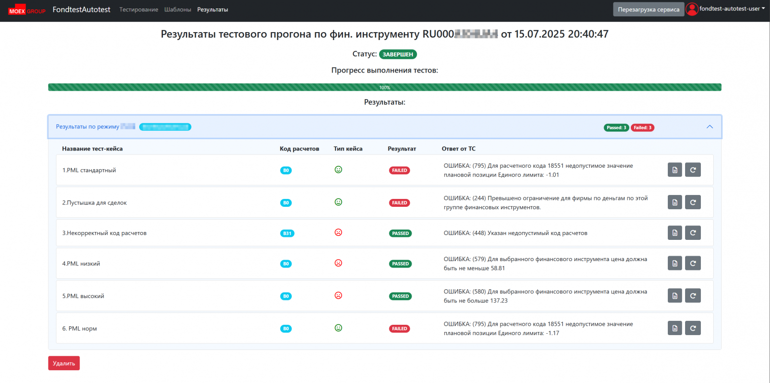 Рисунок №8. Отчет о тестировании