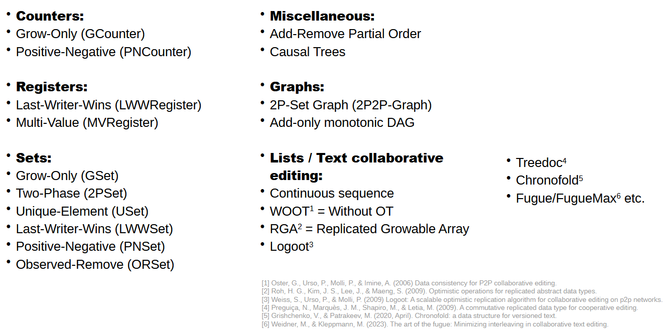 Наивное введение в CRDT-типы - 10 Наивное введение в CRDT-типы - 10