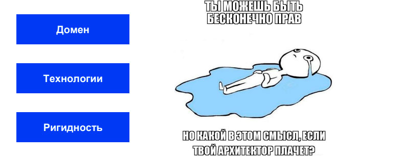 Подножка в карьере СТО - 6 Подножка в карьере СТО - 6