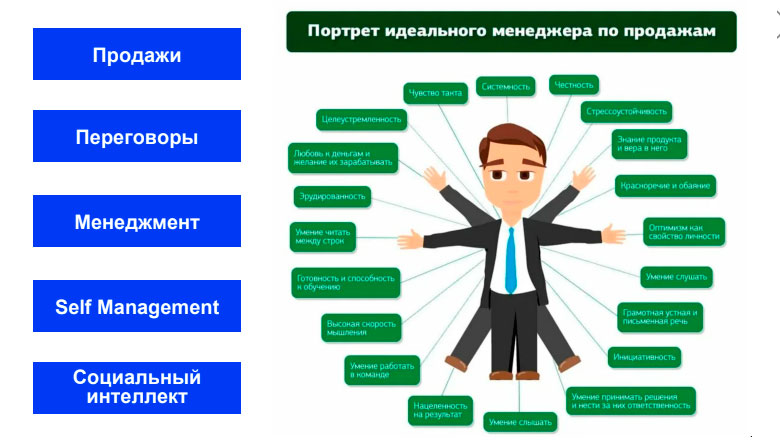 Подножка в карьере СТО - 8 Подножка в карьере СТО - 8