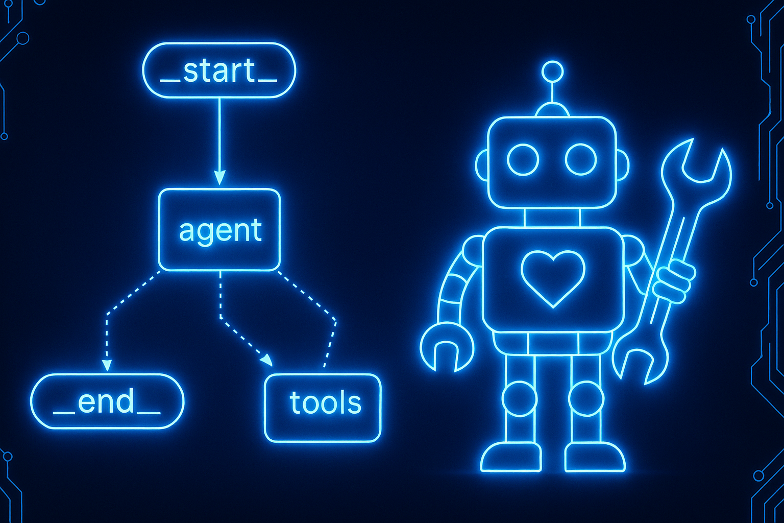 Современный ReAct-агент: подробное руководство по созданию с помощью LangGraph - 1 Современный ReAct-агент: подробное руководство по созданию с помощью LangGraph - 1