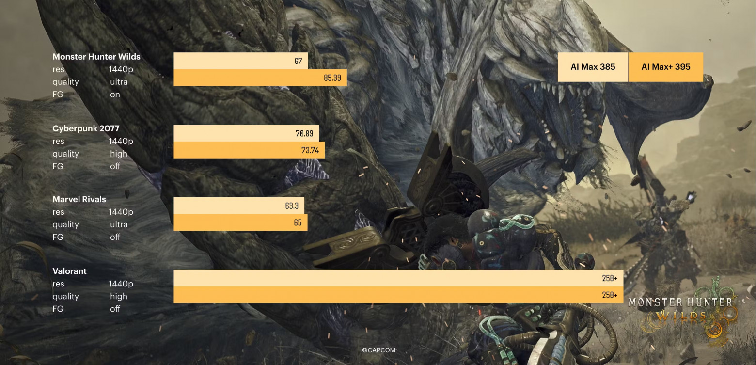 Тирания приложений. Без смартфонов невозможно жить - 9