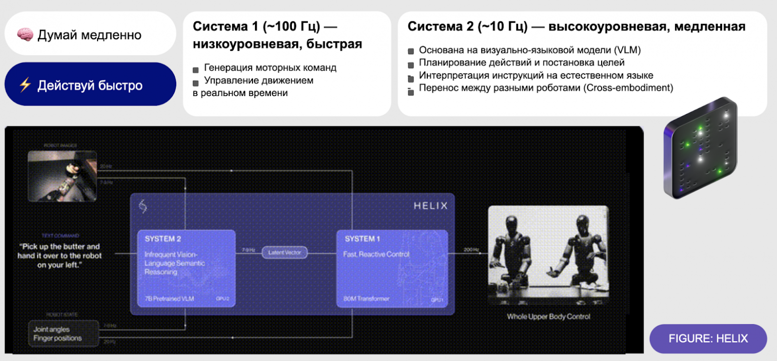 GPT для роботов: как ИИ учится действовать в реальном мире - 9