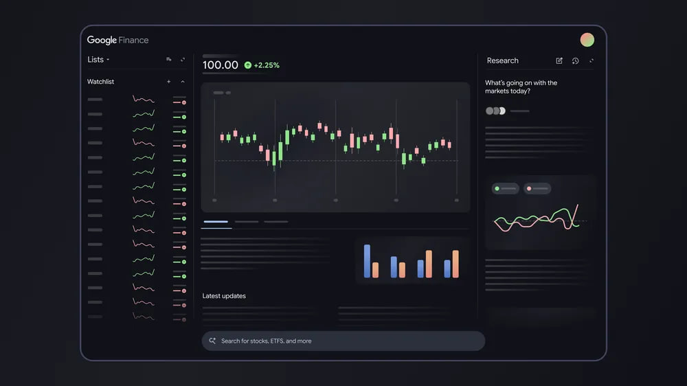 Google тестирует Google Finance на базе ИИ - 1