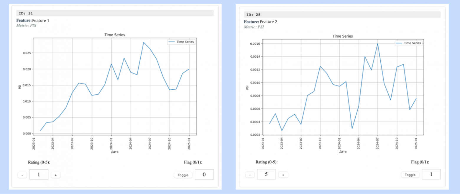 Пример разметки 
