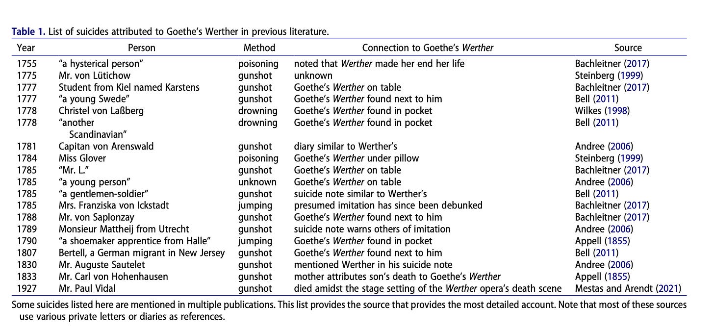 Добродетели, которые раньше считались пороками - 28 Добродетели, которые раньше считались пороками - 28