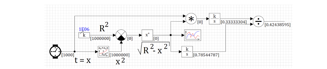 Рисунок 6. Схема расчета центрам масса.