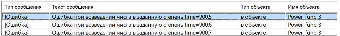 Рисунок 12. Предупреждение об ошибке.