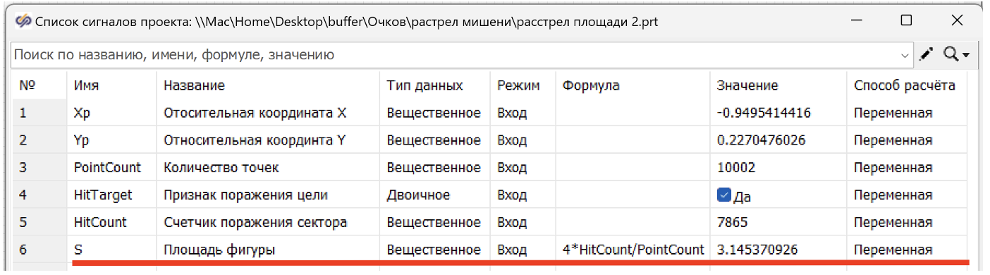 Рисунок 26. Результаты расчета площади путем обстрела.