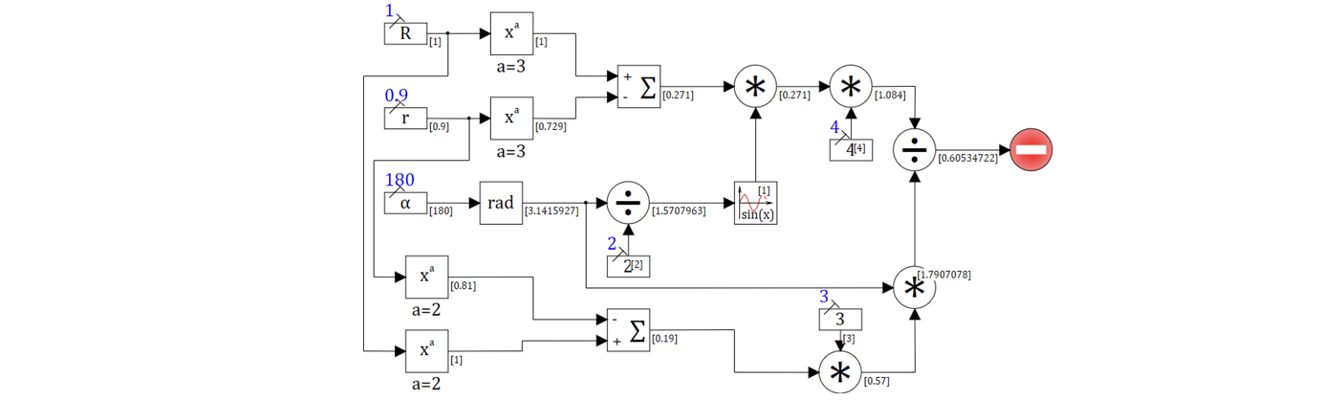 Вариант 2. Расчет по формуле