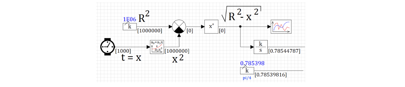 Рисунок 5. Результат расчета.