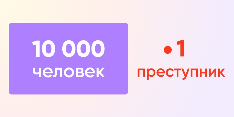 Когнитивные иллюзии как основа коммуникации и гибких навыков - 4 Когнитивные иллюзии как основа коммуникации и гибких навыков - 4