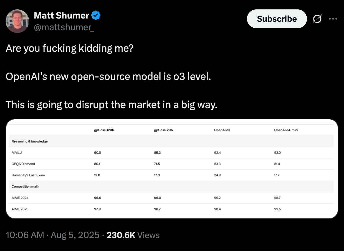 Новые правила игры: что GPT-5, Genie 3 и Qwen-Image говорят о будущем AI - 1 SD7HaI1vpoVNKOF.png